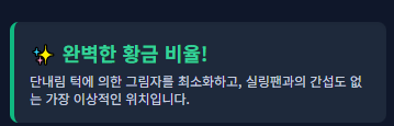 황금 비율 상태