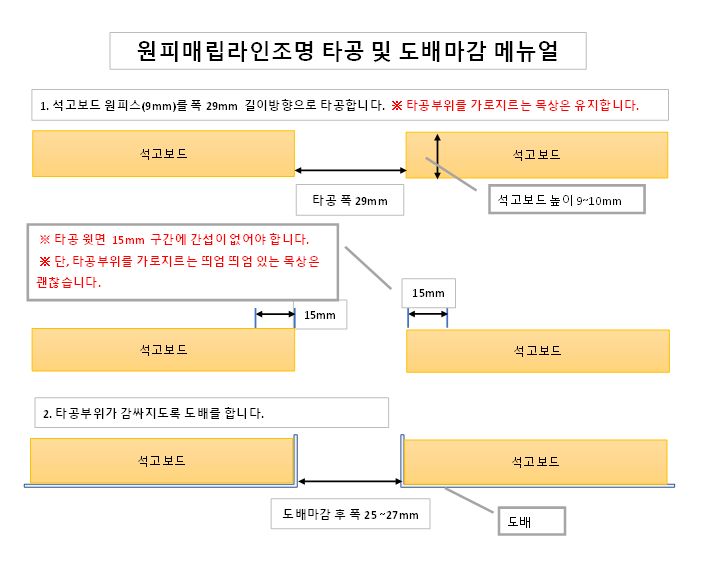 원피매립라인조명 타공 및 도배마감 매뉴얼